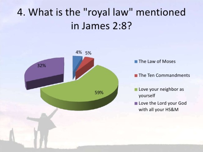 100131-how-to-live-your-faith-09-spirituality-and-snobbery-james-2-1-13-5-728